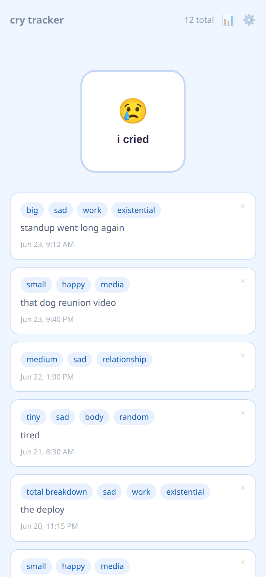 Cry Tracker thumbnail