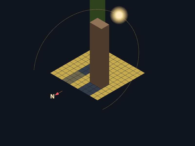 Garden Sun Simulation thumbnail